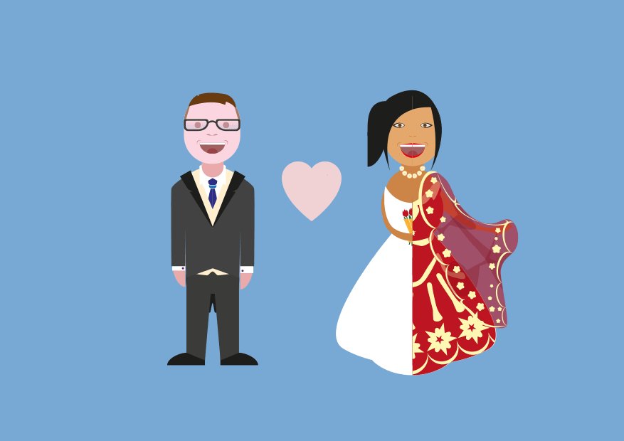 nxcreative's tweet photo. Check out our latest project! #Wedding #Invite #Illustration #Bespoke #WeddingHour https://t.co/tHUl3S79zj https://t.co/89LGPWaaKv