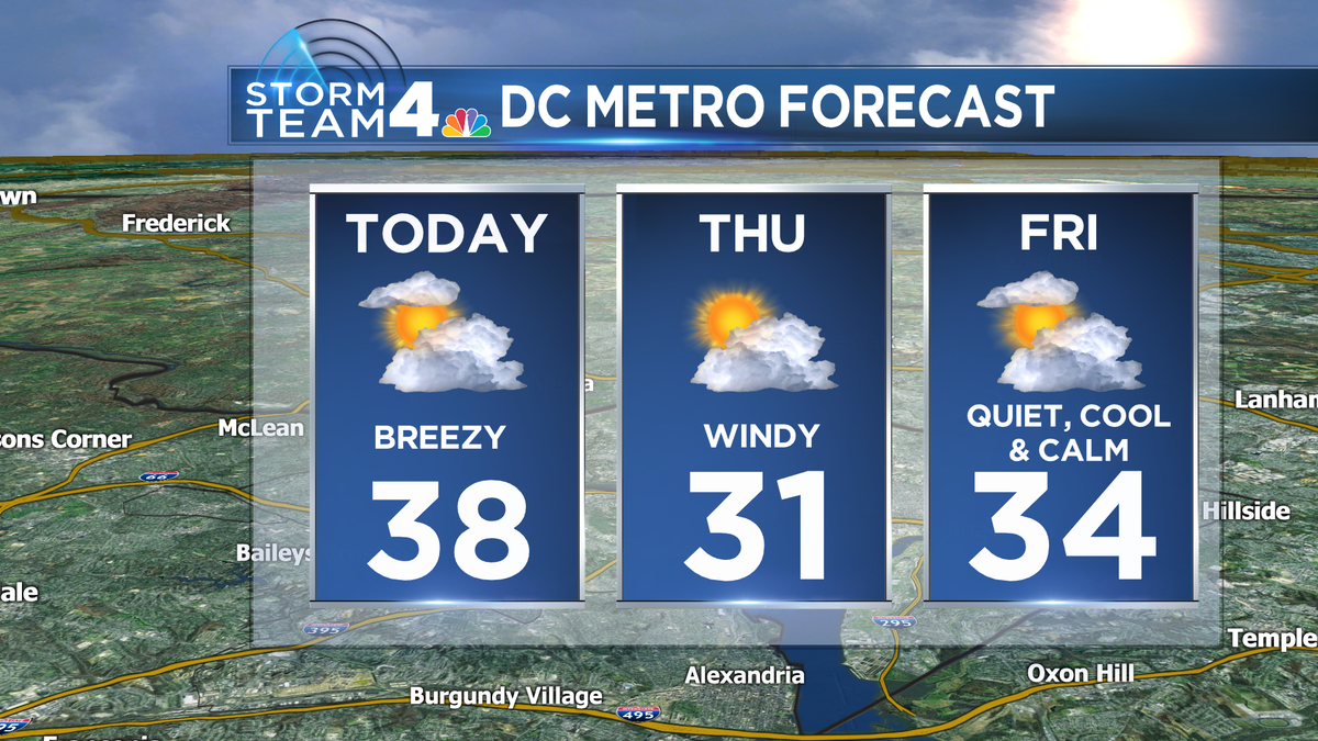 laurynricketts's tweet photo. Winds are a big factor (winds calm on Friday) but even breezy through the weekend! #windchills @nbcwashington @wtop https://t.co/TypAyQCrR3