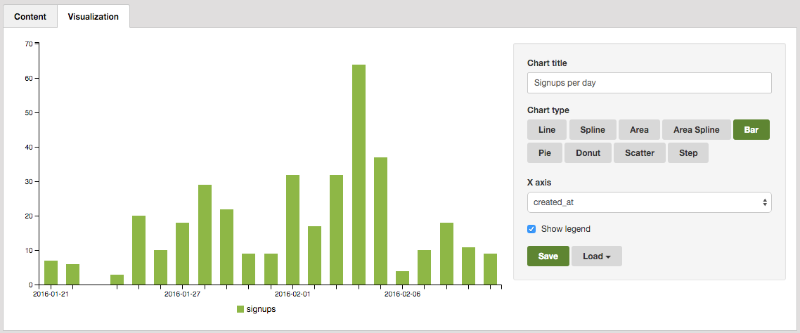 datazenit's tweet image. Datazenit now supports time series and customizable x-axis. Try it out: datazenit.com/store/products #dataviz #sql #beta