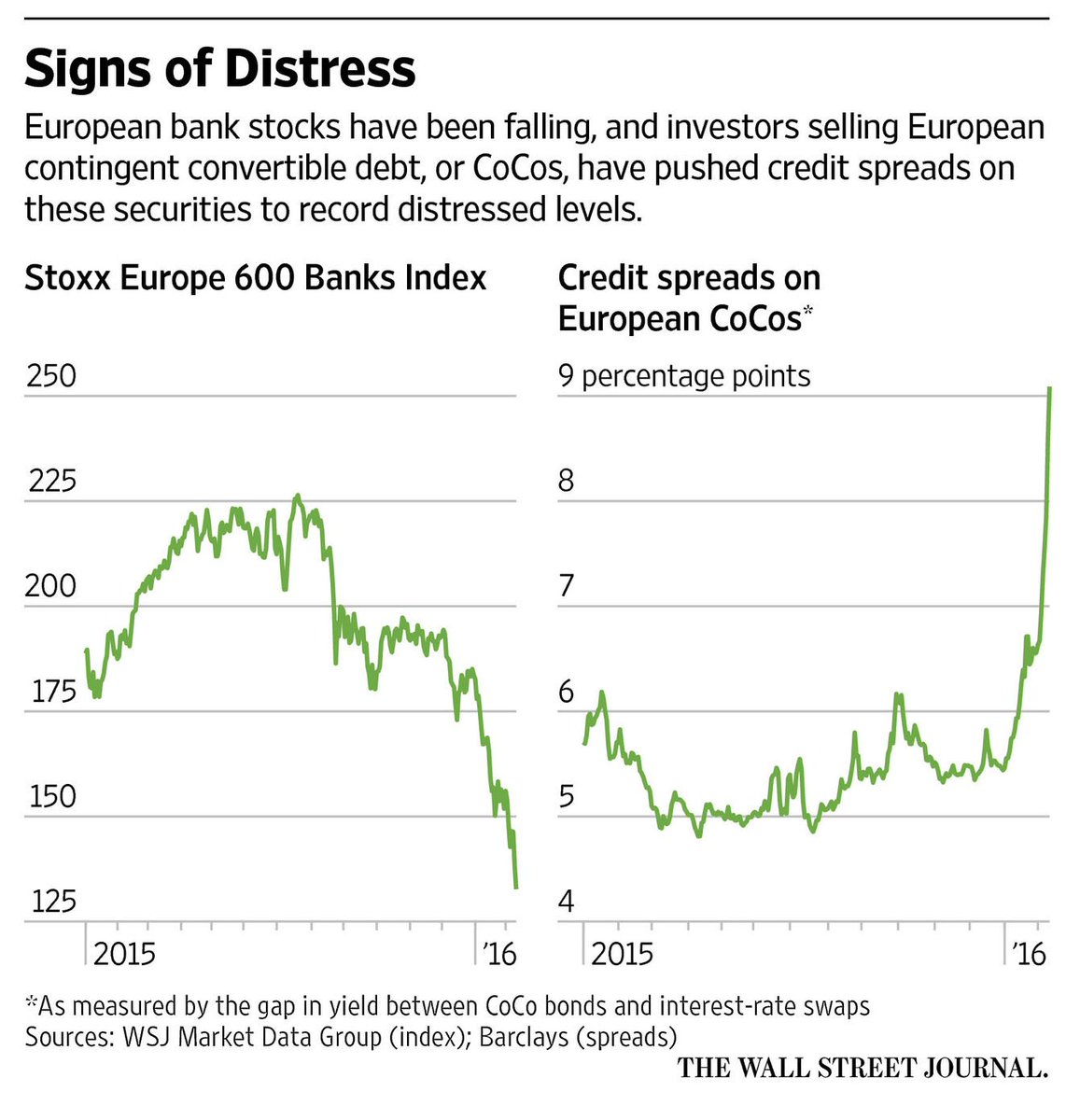 Permalien de l'image intégrée