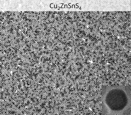 ChemMater's tweet photo. Scalable synthesis of Cu2ZnSnS4 #nano crystals @IREC_Energia @ETH_en @UniBarcelona @UGent https://t.co/WixmAeAX2m https://t.co/3NhJOtr5Pl