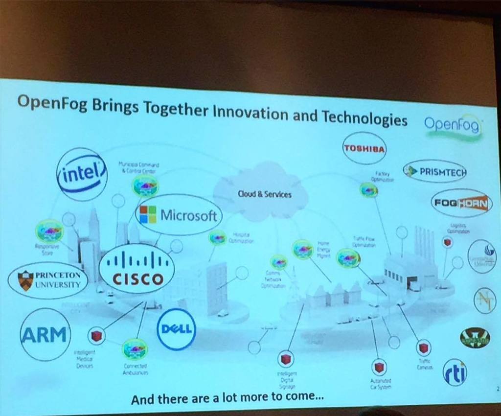 yutaendo's tweet image. OpenFog consortium members. #openfog #foghorn_iot @foghorn_iot ift.tt/1Q96KIF
