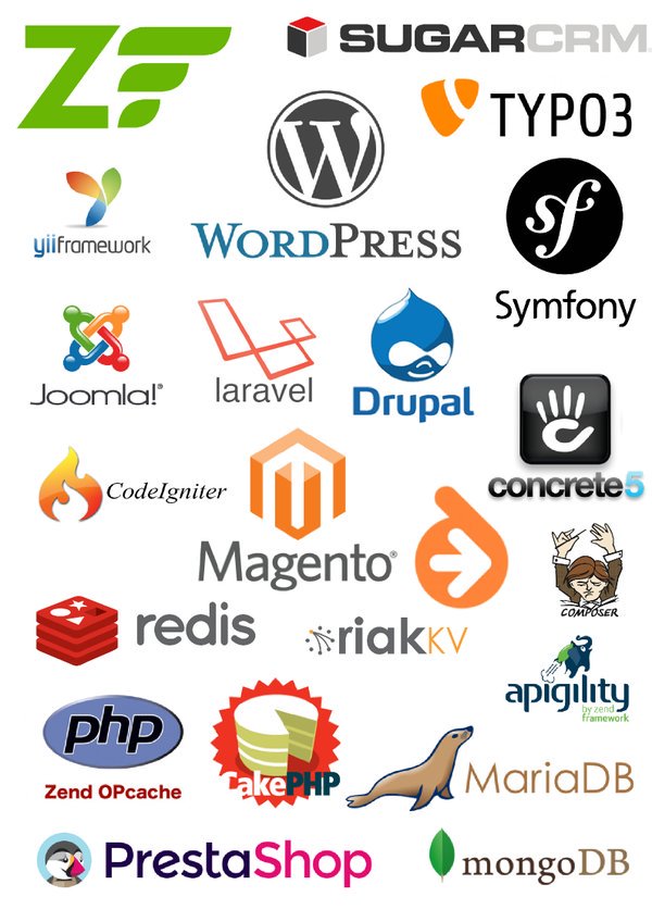 proudboffin's tweet photo. The #ZendGallery now consists of over 30 plugins! Here's how to create your own https://t.co/5bRIyi3p50 #PHP @zend https://t.co/cOosp1ffFy