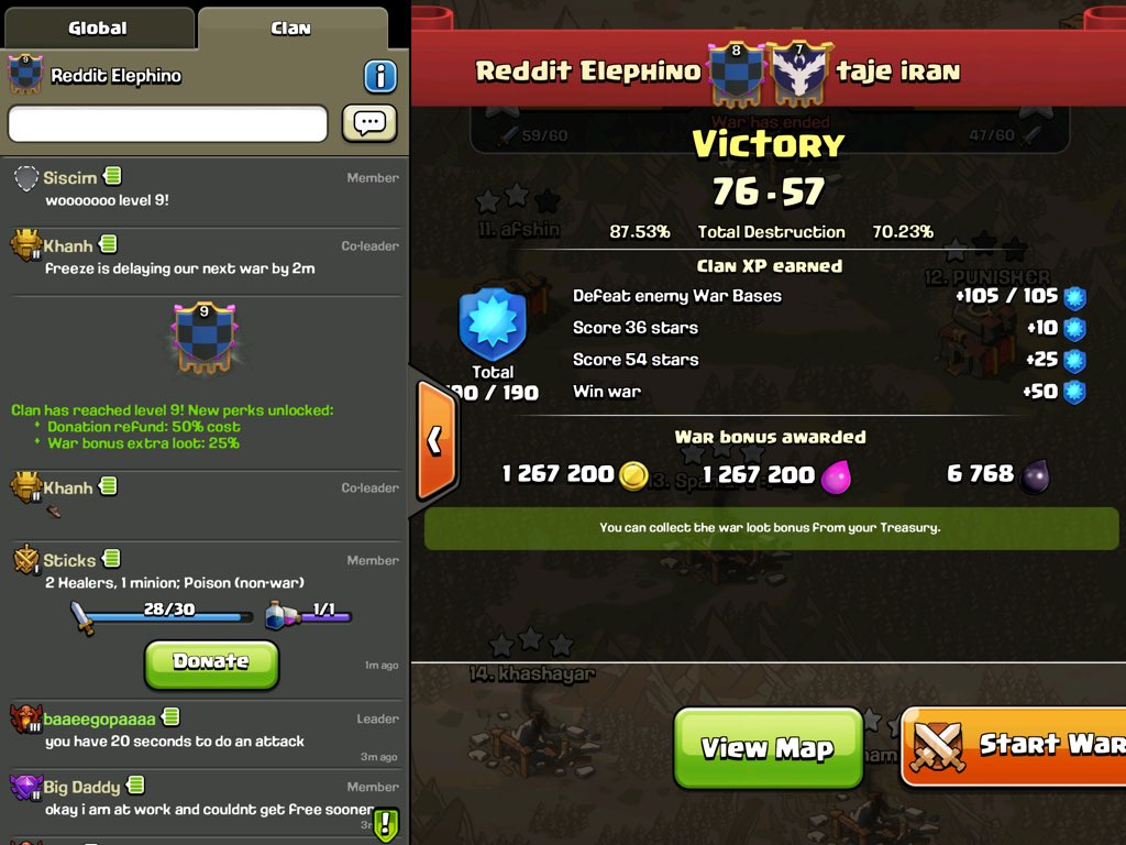 Reddit Elephino tweet media