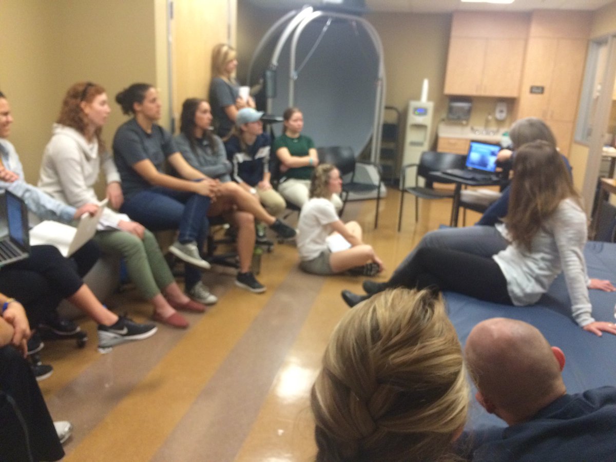 Tamara Mcleod On Twitter Atprograms Atsu Tbi Class Learning