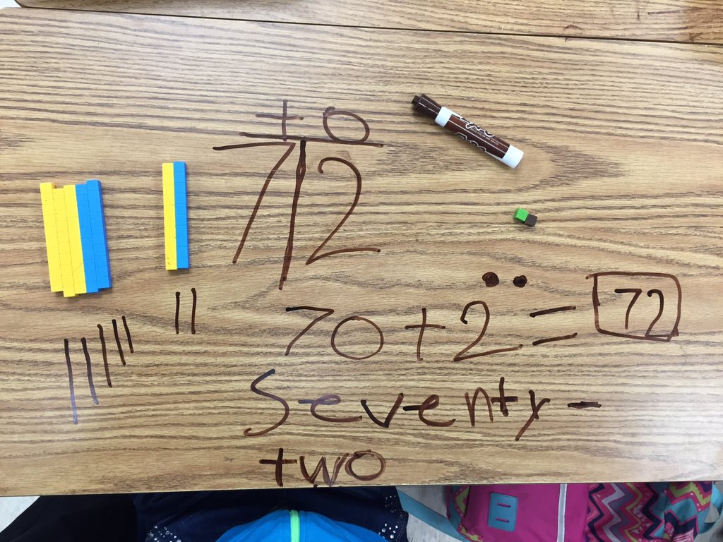 heather_shriver's tweet photo. Place value fun. #1stchat #math @GarrisonBulldog https://t.co/wWYHGwNhkP