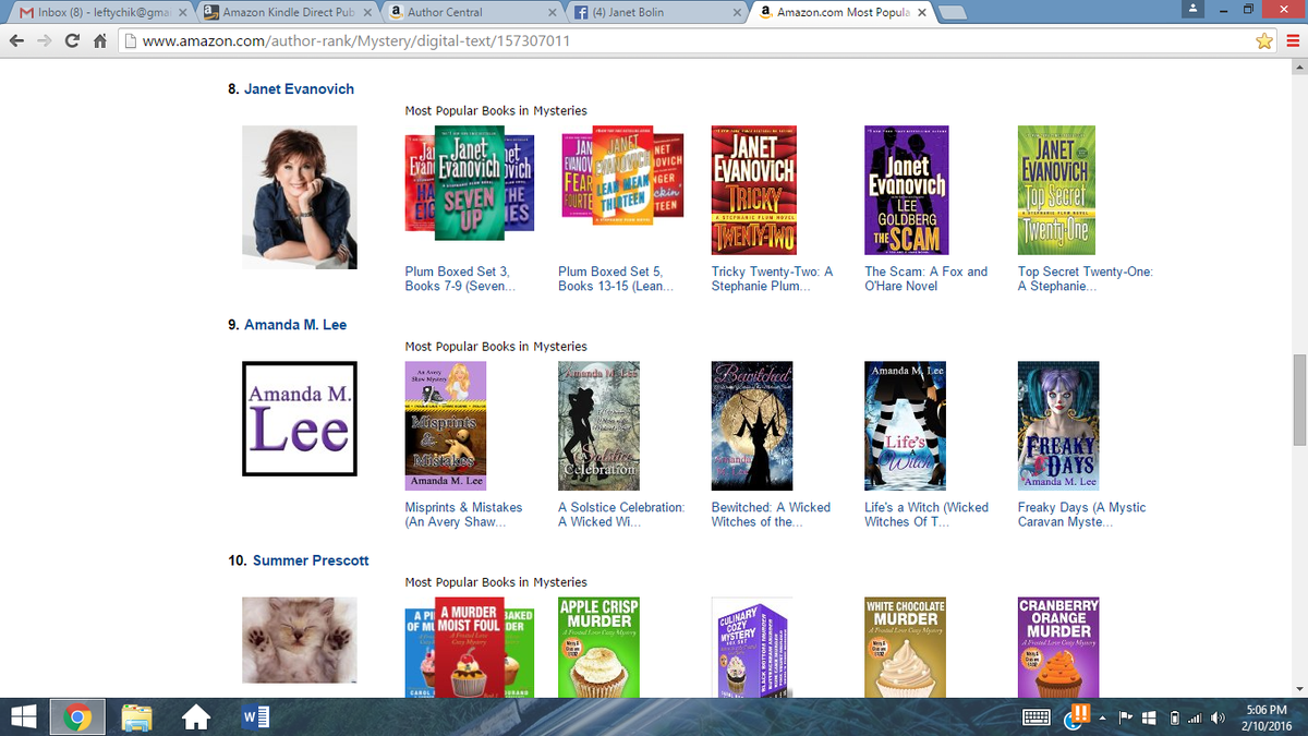 SummerPrescott1's tweet photo. Reached a major writing milestone. I'm now the #10 Mystery author on Amazon #author #mystery #cozymystery #excited https://t.co/yLbaDnWRv6