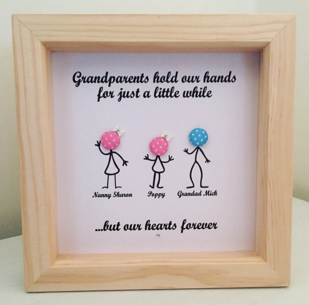 Button People on Twitter: