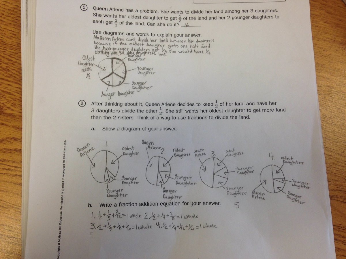 gosclass's tweet photo. Queen Arlene's Dilemma provided a great opportunity to decontextualize and contextualize our fractions. #BSESMP2 https://t.co/NU9RxlvGpt