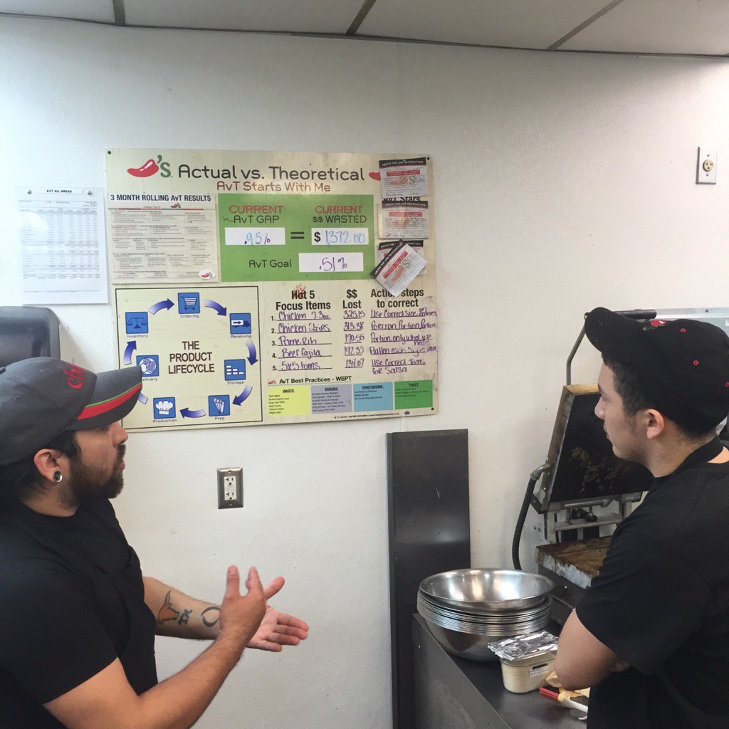 SabinaBob's tweet photo. #todayschilis. Art at Quarry teaching AVT and food great to new HOH TM. Simply amazing leadership building #eggmodel https://t.co/MZN50Ac1Zc