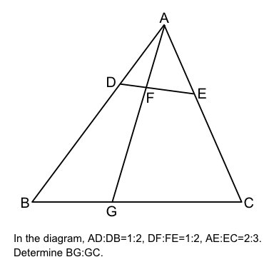 basic geometry of voting