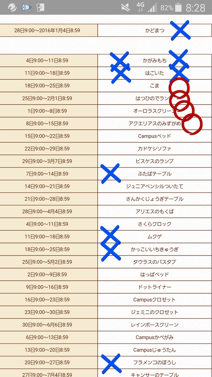 配信プレゼント