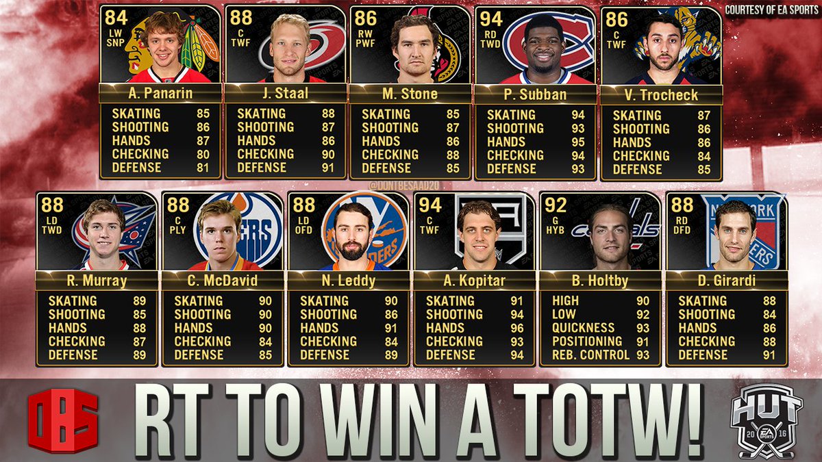 DontBeSaad20's tweet photo. RT to have a chance to win a @EASPORTSNHL #HUT #TOTW item of your choice! https://t.co/QPAD2TQdiD