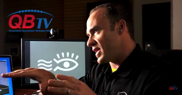 PassingAcademy's tweet photo. See what QBTV is all about! https://t.co/A8v2Jhgitr Digital Diagnostics #quarterback #football @PlayBookAthlete https://t.co/i3hzmG2BR3