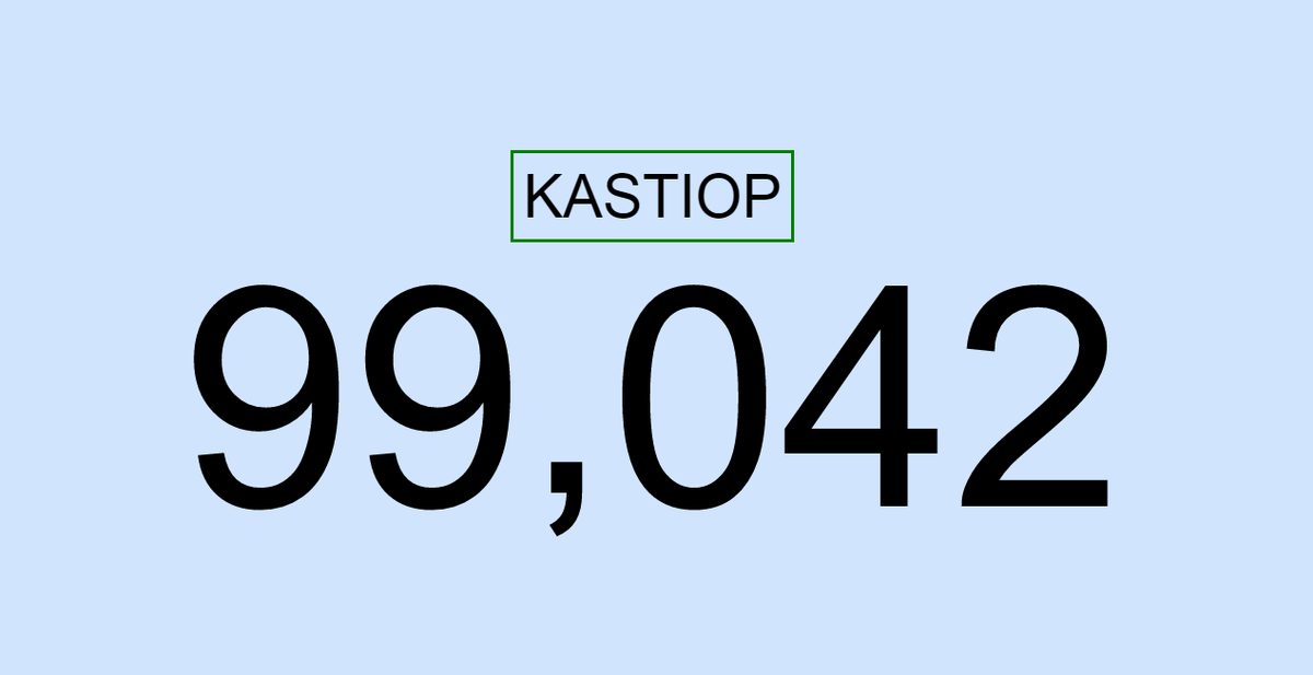 Kastiop tweet picture