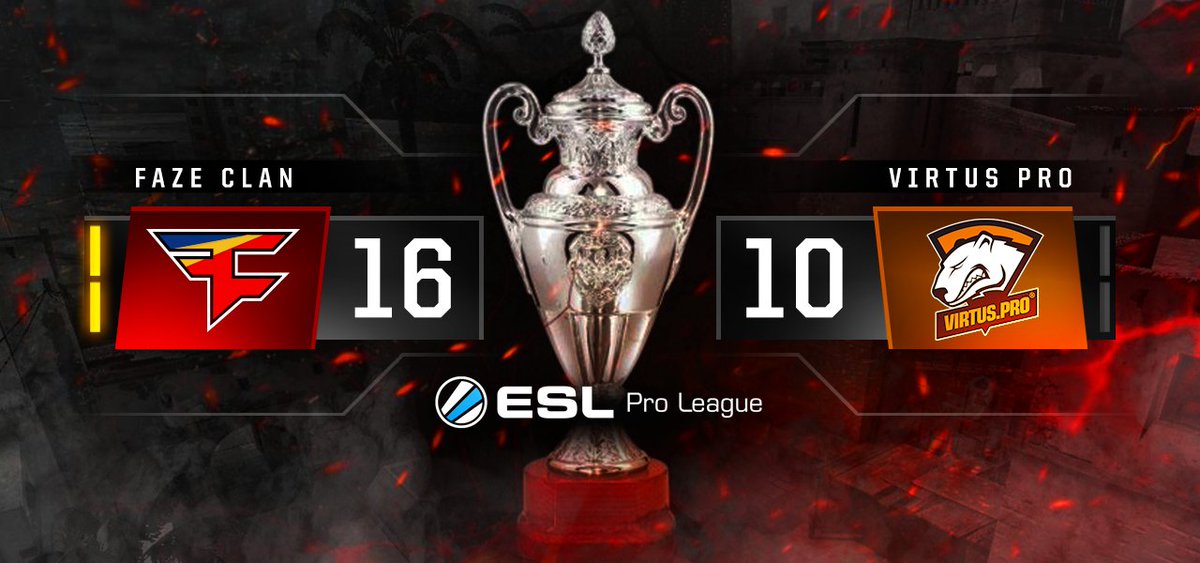 FaZeClan's tweet image. That's 2-0 for #FaZeCSGO today! Couldn't have asked for a better start in the ESL Pro League. #FaZeUp