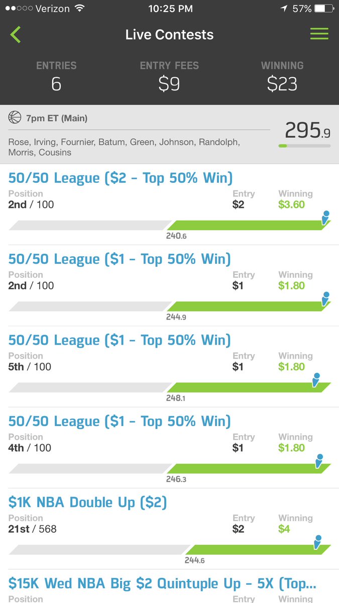 LineupsU's tweet image. Line is looking nice