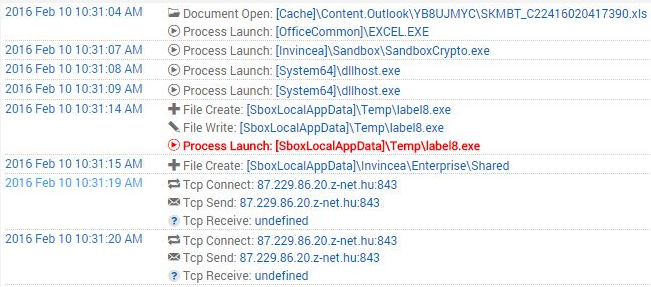 BelchSpeak's tweet image. Huge Phishing run today of #WeaponizedDocs and spreadsheets dropping label8.exe
#InvinceaKilledIt