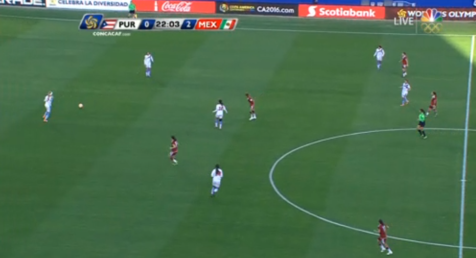 Foetbal247TBG's tweet photo. HT Puerto Rico 0 Mexico 2 #CONCACAF2016 @MexicoStats_Tri https://t.co/sgT4WfDvBl