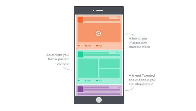 Adweek's tweet photo. Ad execs are optimistic about Twitter's new algorithm for its marketing potential: https://t.co/puPzmZKVMV https://t.co/FHQz2r3nlU