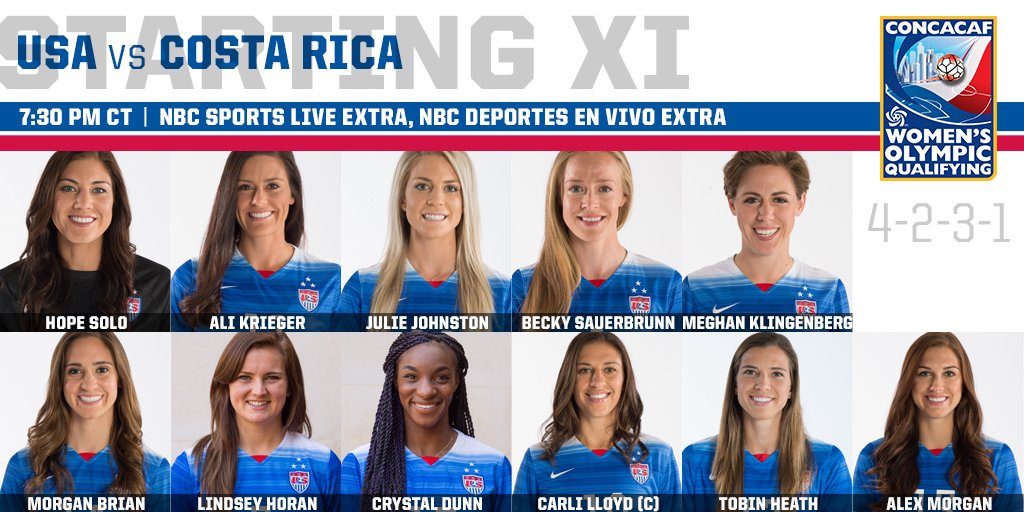 USWNT's tweet photo. #USAvCRC Starting XI: Solo; Krieger, Johnston, Sauerbrunn, Klingenberg; Brian, Horan, Dunn, Lloyd (c), Heath; Morgan https://t.co/ph2i6wAhje
