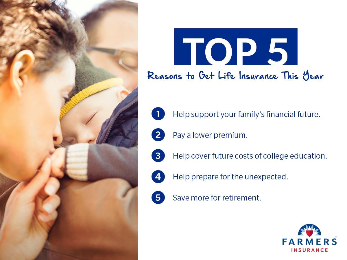 HudockInsurance's tweet image. Feeling like now is the best time for Life Insurance? Trust your instinct and come see me.