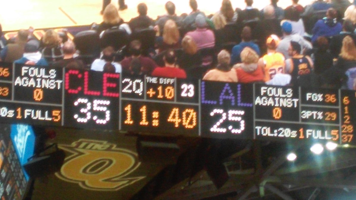 AAiler's tweet image. 1Quarter down