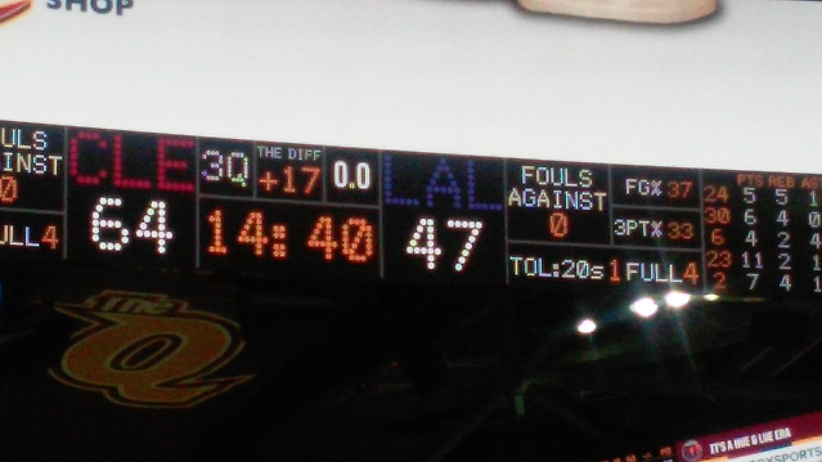 AAiler's tweet image. Half Time