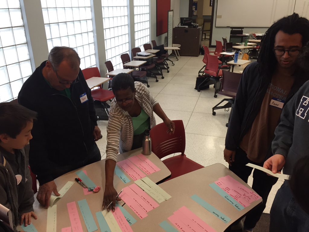 cegonzalez333's tweet photo. ProjectMathigami:How do we support students in creating investigable questions for math? #mathigami @JeffFeitelberg https://t.co/QtEKIGXwag