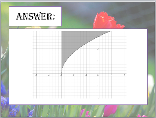 ms_kgorman's tweet photo. Ohhhhhh we're halfway there! Woaaah! #question7 and the graph for #question6. #alg2quizreview https://t.co/6hInhHBqUj