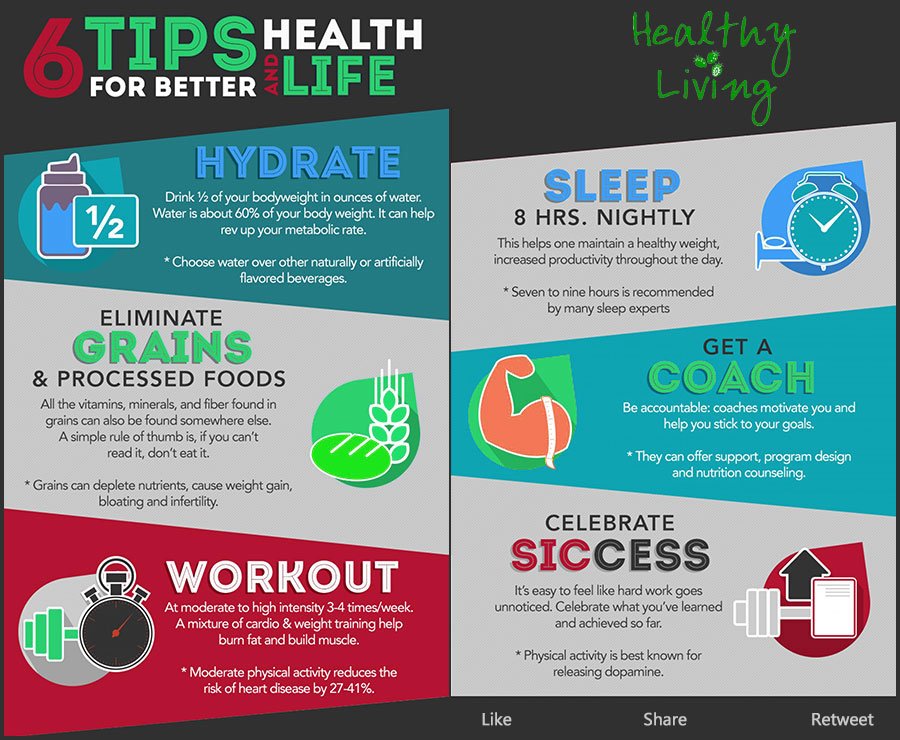 DailyHealthTips's tweet photo. 6 Tips for better and healthy life .. :)
#HealthTips https://t.co/XkvCF7bnYx