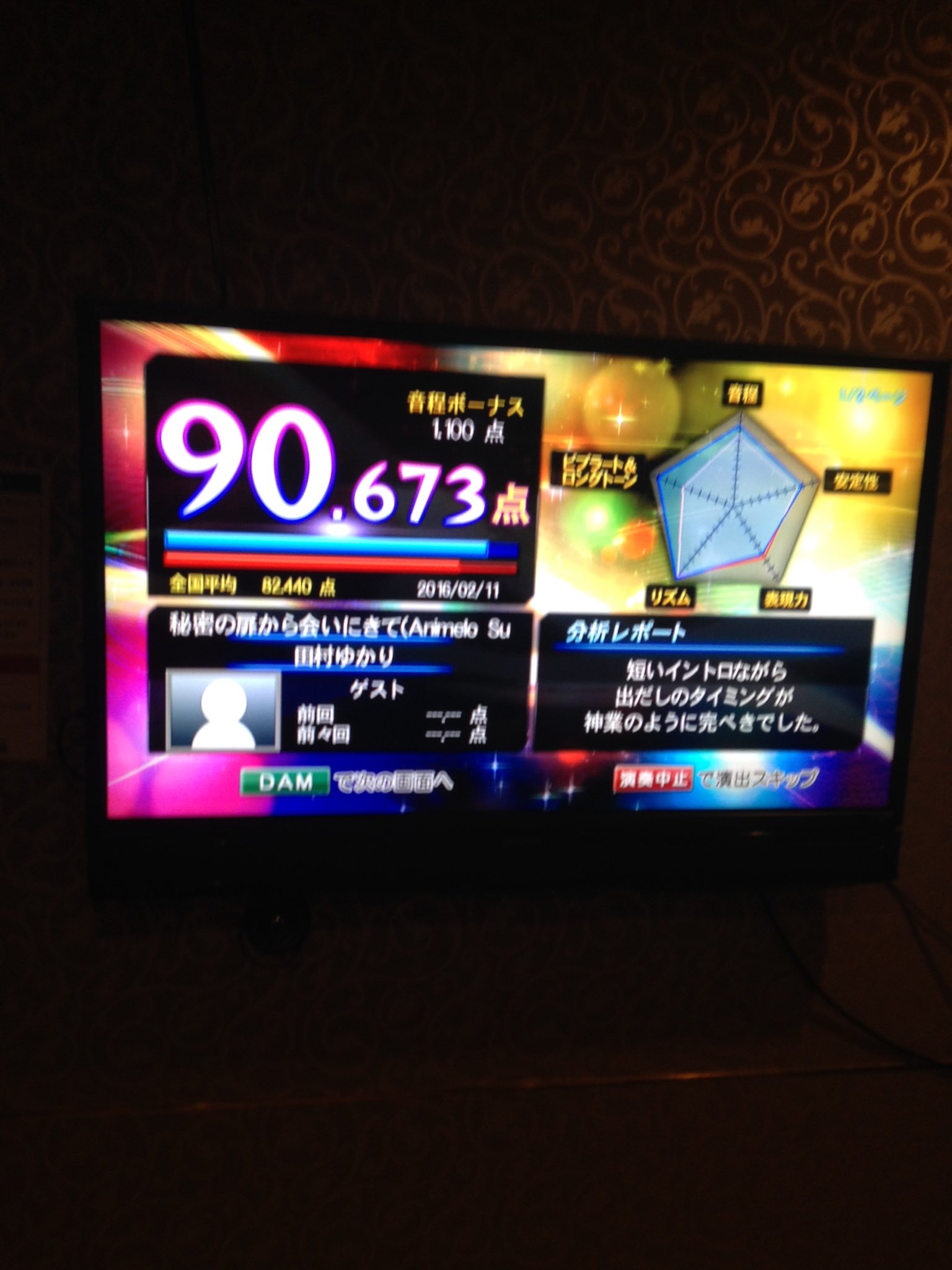 めやぎソ No Twitter カラオケ 本日のカラオケ90点以上の曲はー 秘密の扉から会いに来て 天ノ弱 吹雪 津軽海峡 冬景色 最高得点が津軽海峡 冬景色っていうね笑 T Co Zuacfaqrzk Twitter