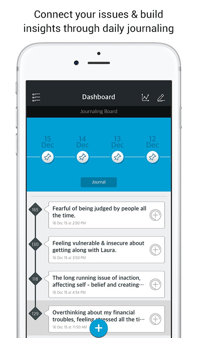 thoughtfulapp's tweet photo. Use @thoughtfulapp to track your #thoughts &amp; #Issues, #selfimprovement made simple, Get more organised &amp; productive. https://t.co/xVKjEm9wf0