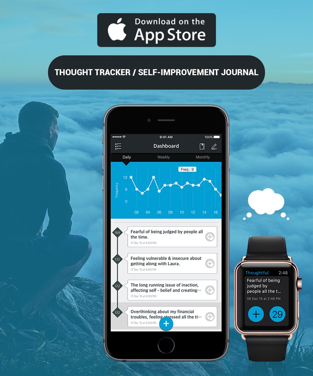 thoughtfulapp's tweet photo. Use @thoughtfulapp to track your #thoughts &amp; #Issues, #selfimprovement made simple, Get more organised &amp; productive. https://t.co/xVKjEm9wf0