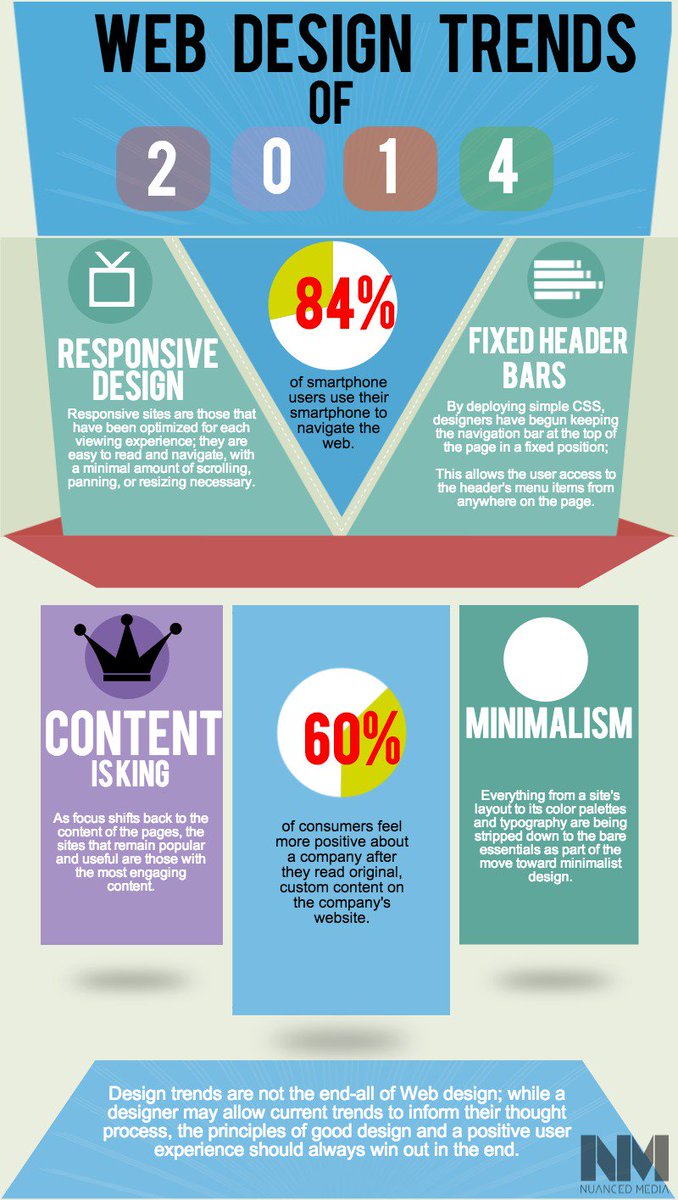 brahmprataprana's tweet image. #website_design_trends_2016 #responsive_website_design
#www.#attractivewebsolutions.#com attractivewebsolutions.com