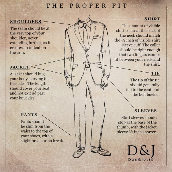 Know your proper fit with our guide. Check out more collection at donandjulio.com
#menswear #fashion