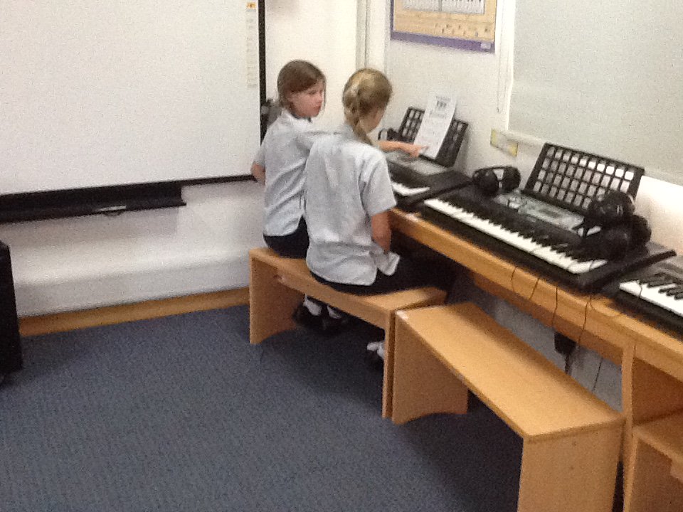 Blues Brothers and  Soul Sisters - Year 6 Red mastering the Blues!!!