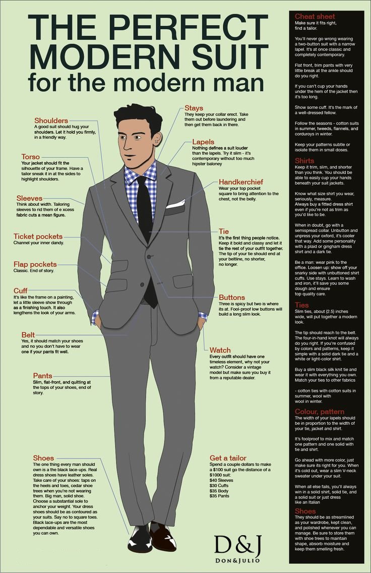 Here’s a guide for perfect modern suit for the modern man.
Check out our latest collection donandjulio.com