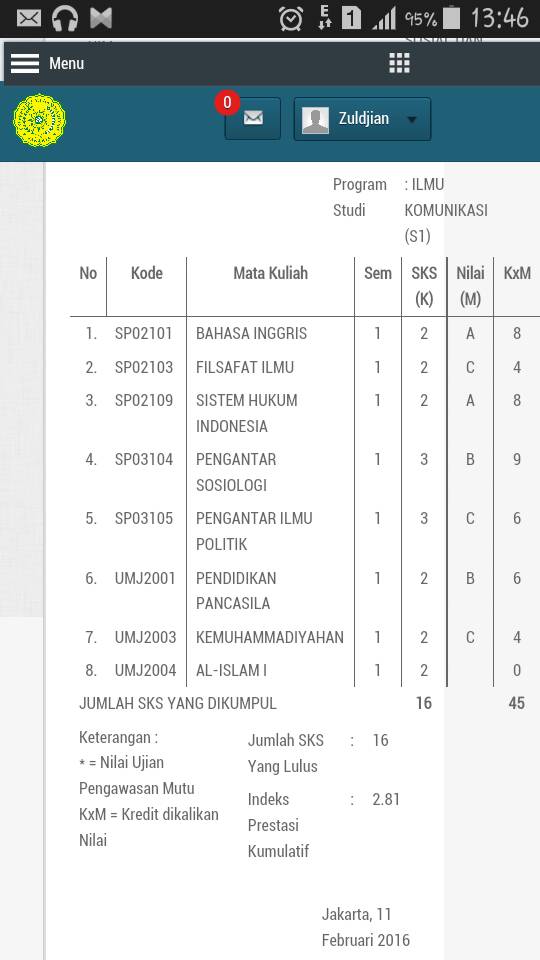 Zuldjiann's tweet photo. Alhamdulillah semoga lebih baik lagi , aminnn..... https://t.co/2tv23Jm21J