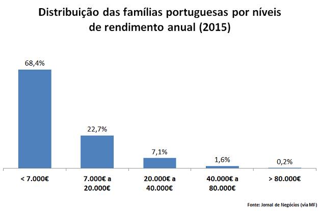 Guilhotinainfo tweet picture