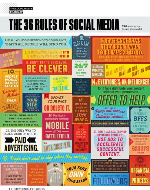 Zoomlabs's tweet photo. Os dejamos este divertido mapa con las direcciones a seguir para tener éxito en las #RedesSociales . ¡Disfrutadlo! https://t.co/ciQQS6jGtU