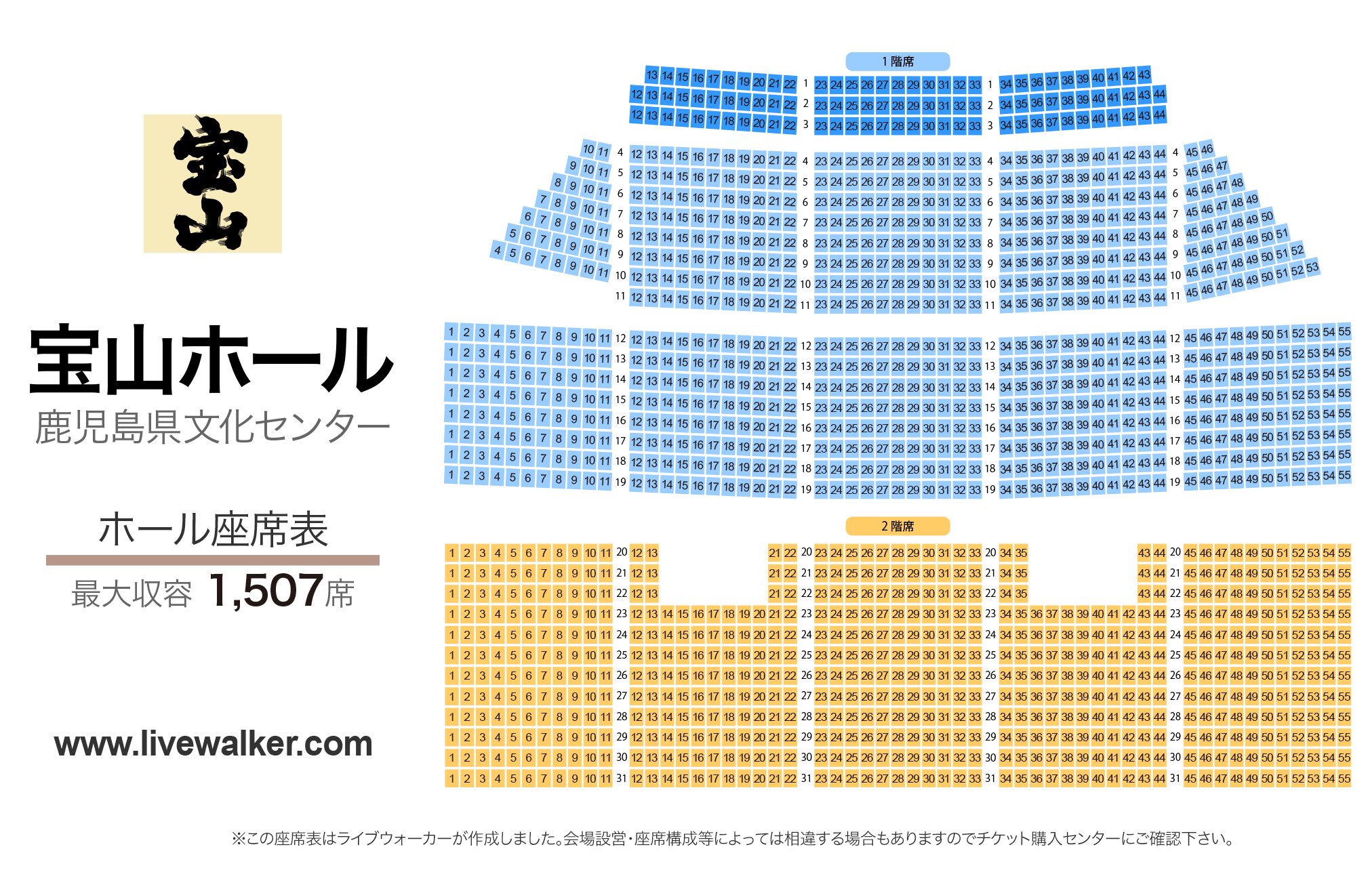 ベンチャーズ 鹿児島市宝山ホール 13列3席