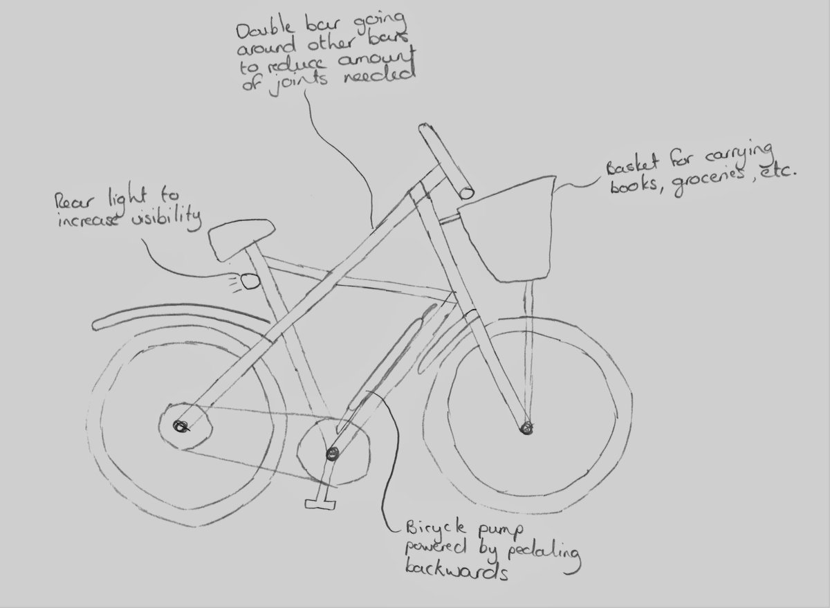 christoffdt's tweet photo. Group 7 Bamboo Bikes for Africa
#BBforA #BB4Ag7 #BambooBike https://t.co/rlfIAuzDpx