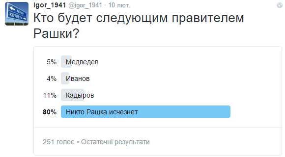 Посольство Украины в Сирии призывает украинцев срочно покинуть страну - Цензор.НЕТ 829