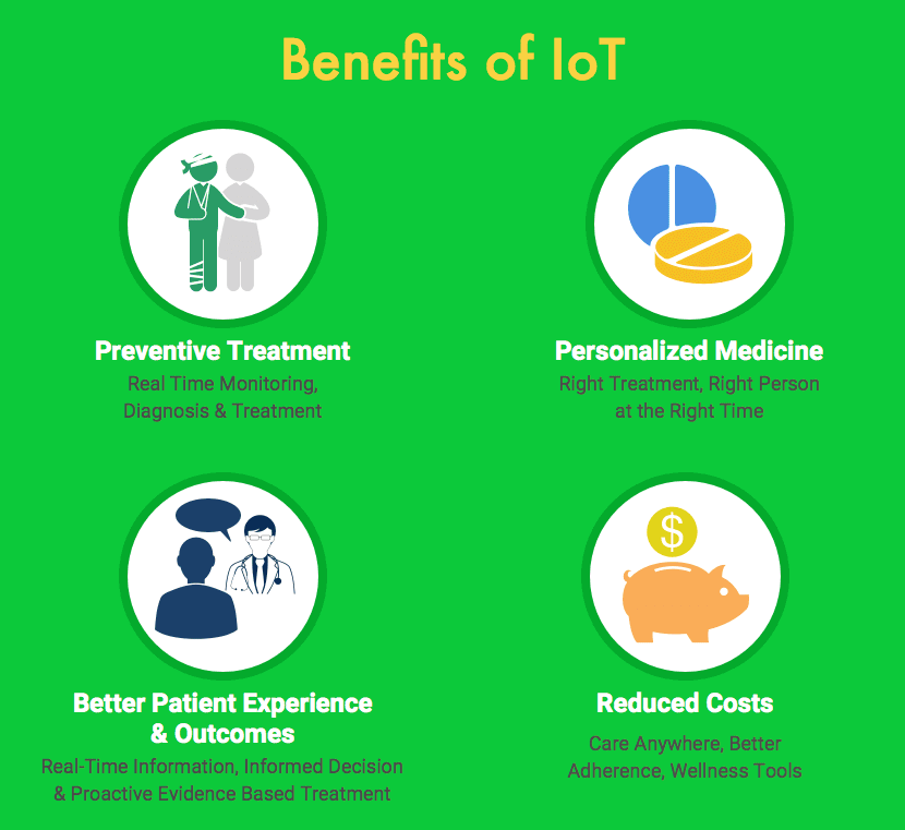 I3dApp's tweet photo. Il paziente al centro grazie all'#internetofThings. Ecco come: https://t.co/xEWzZjrhCH

#medicina #innovazione https://t.co/jM1llqP3Iu