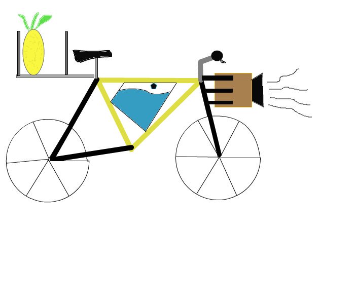 #bamboobikesforafrica