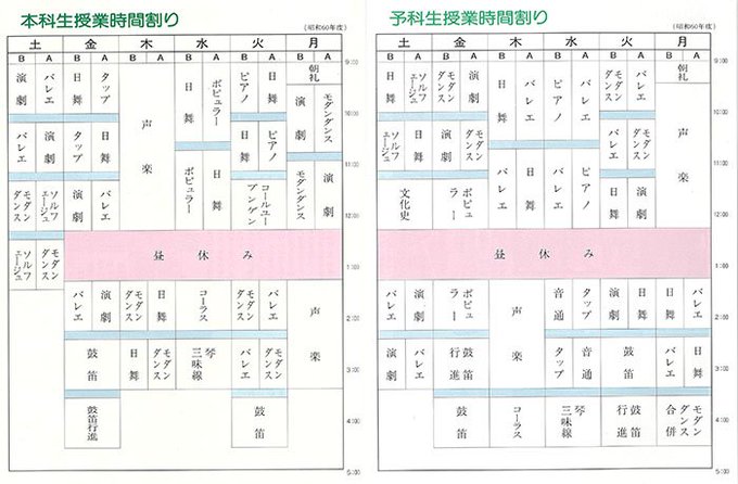 まんだらけ すみれ組 Takarazuka Mdk 16年02月 Page 2 Twilog