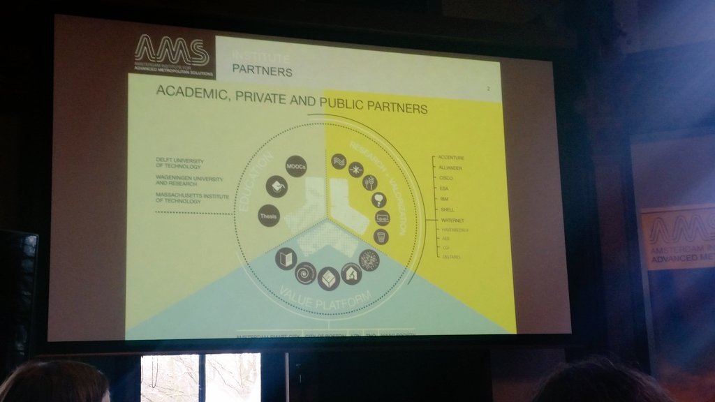 ShanthuruP's tweet photo. Engineering the future city by @AMS_institute #FUSIONSRPM @AmsterdamNL interested in #circularcity https://t.co/KW7CkbfGDf