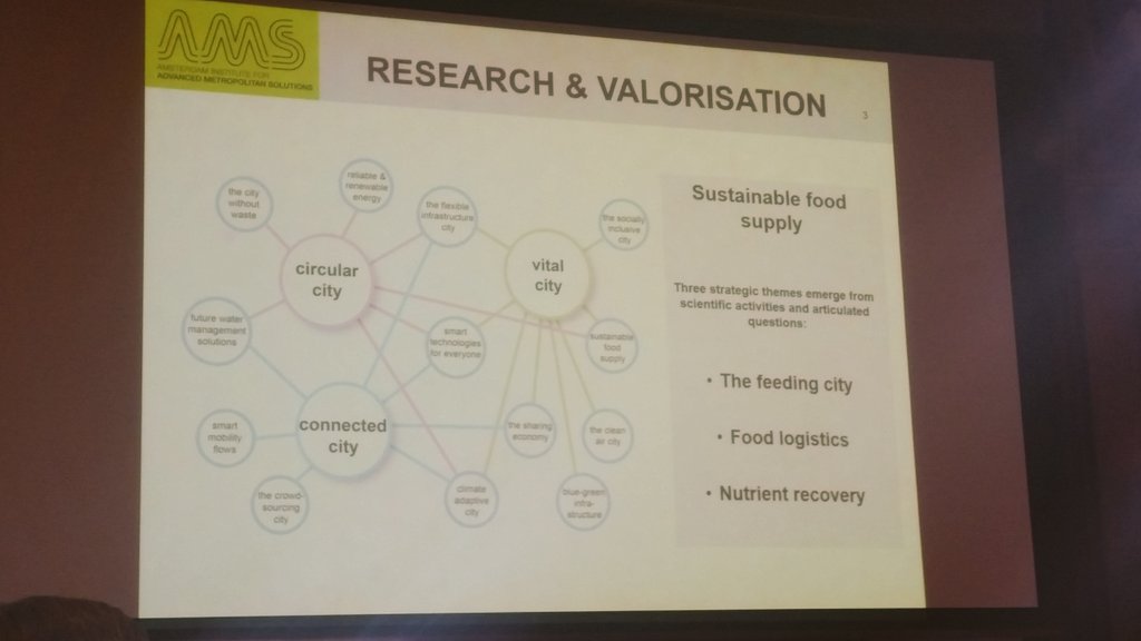 ShanthuruP's tweet photo. Engineering the future city by @AMS_institute #FUSIONSRPM @AmsterdamNL interested in #circularcity https://t.co/KW7CkbfGDf