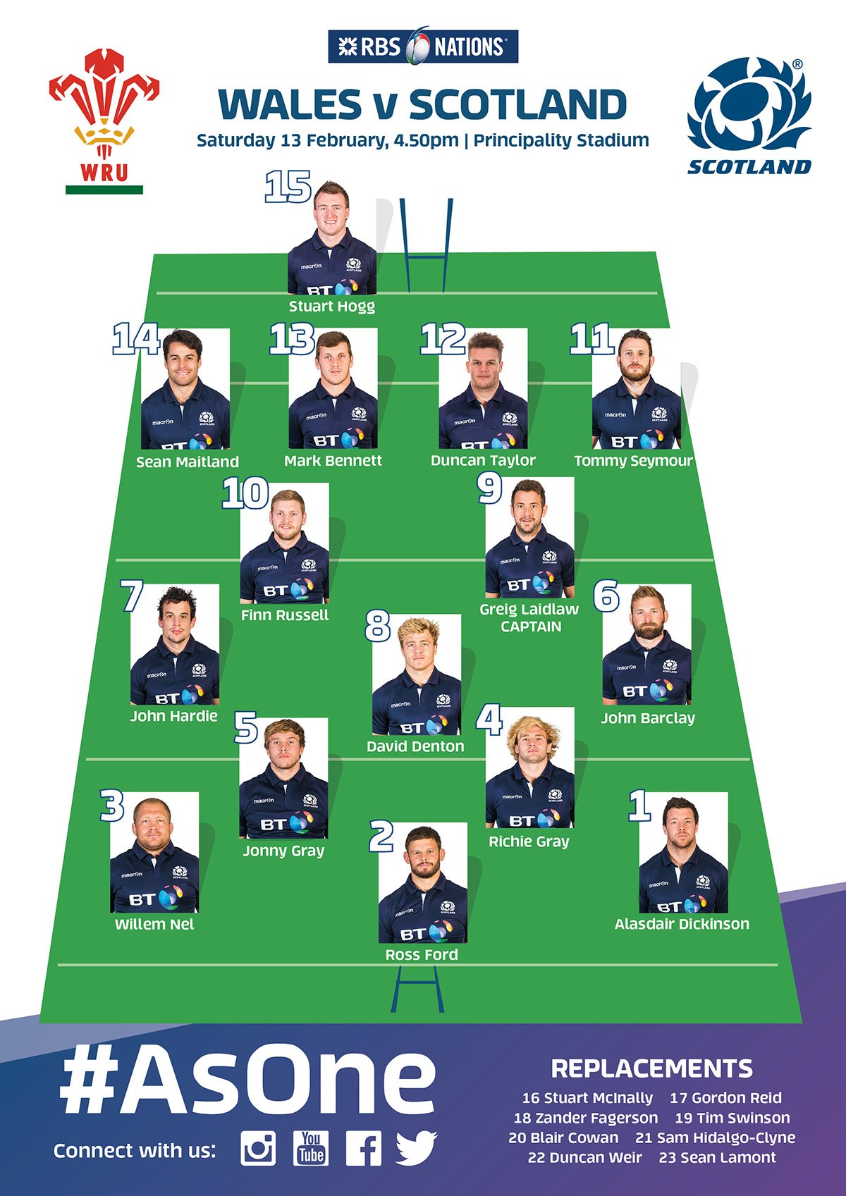 Scotland Name Side To Face Wales Guinness 6 Nations 2019 Rugby scotland-name-side-to-face-wales-guinness-6-nations-2019-rugby